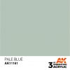 Pale Blue 17ml