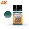 Light Filter for Green Vehicles 35ml
