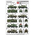 Russian 9P140 TEL of 9K57 Uragan Multipl
