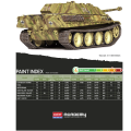 Sd.Kfz.173 Jagdpanther Ausf.G1