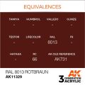 RAL 8013 Rotbraun 17ml
