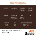 RAL 8017 Schokobraun 17ml