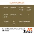 IDF Sand Grey 1970s-1980s 17ml