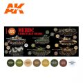 MERDC Camouflage Colors 3G