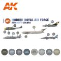 Modern Royal Air Force Aircraft Colors S