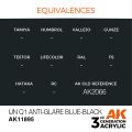 IJN Q1 Anti-Glare Blue-Black 17ml