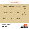 Grimy Grey 17ml