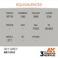 Sky Grey 17ml