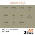 Meium Sea Grey 17ml