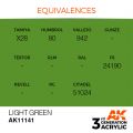 Light Green 17ml