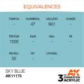 Sky Blue 17ml