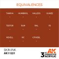 Skine INK 17ml