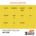 Perulent Yellow 17ml