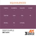 Deep Purple 17ml