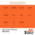 Medium Orange 17ml