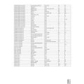 Armáda č.20 Vojenské nákladní automobily