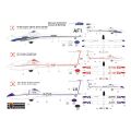 TG-10D Peregine/Let L-33 Solo 1/72