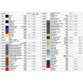 Lacquer Thinner Retarder 250ml