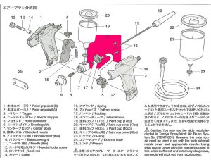 Tamiya 9807005 74520 Needle Guide Set pos.6,16,17