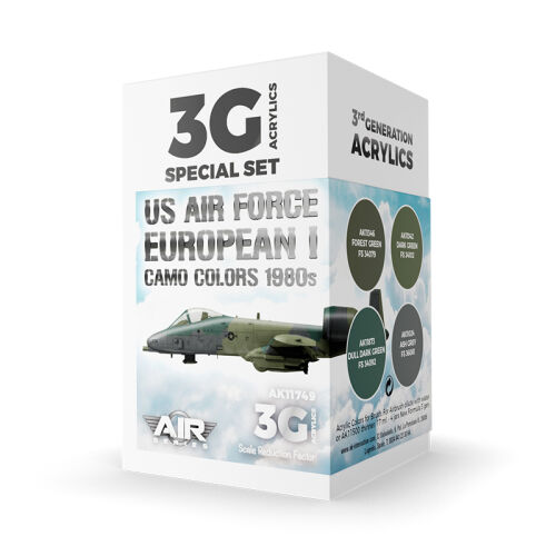 US Air Force European I Camo Colors 1980