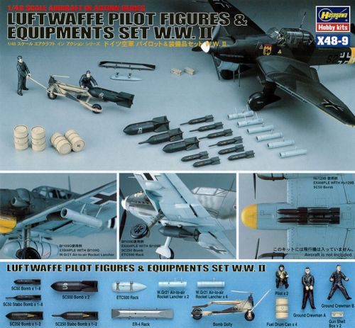 Luftwaffe Pilot & Equipment set WWII